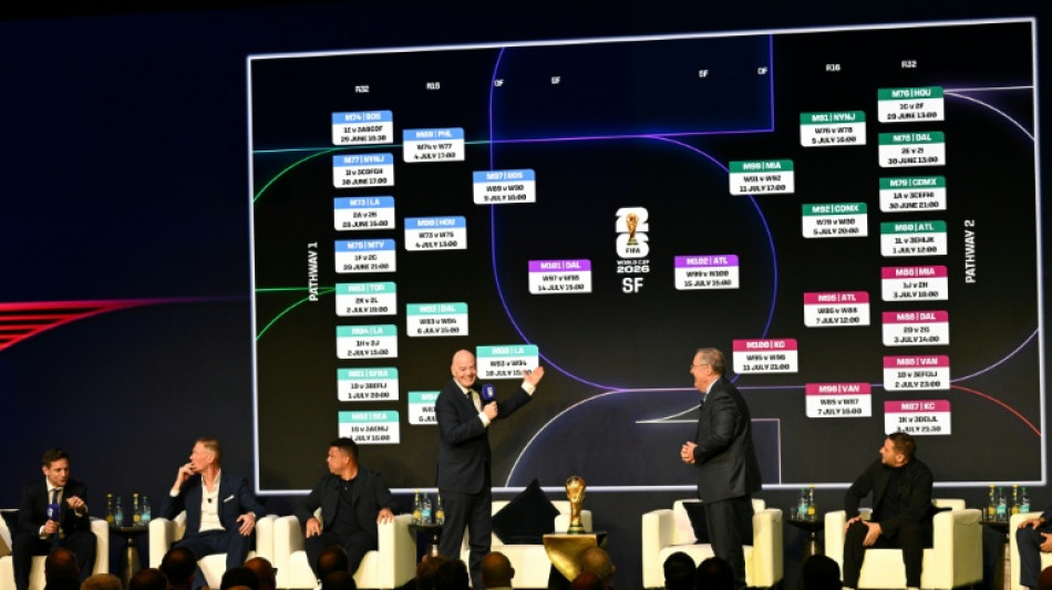 England kick off World Cup bid in Dallas as 2026 schedule confirmed