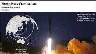 North Korea fires suspected 'long range' ballistic missile