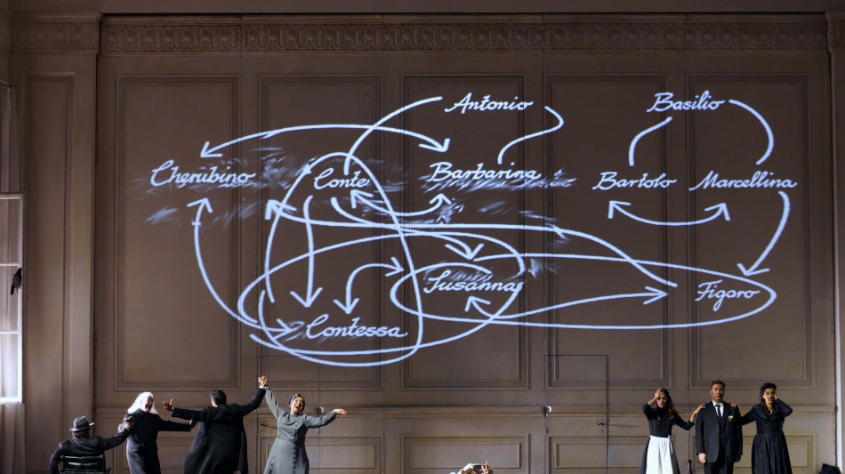 Le nozze di Figaro firmate Claus Guth all'Opera di Roma